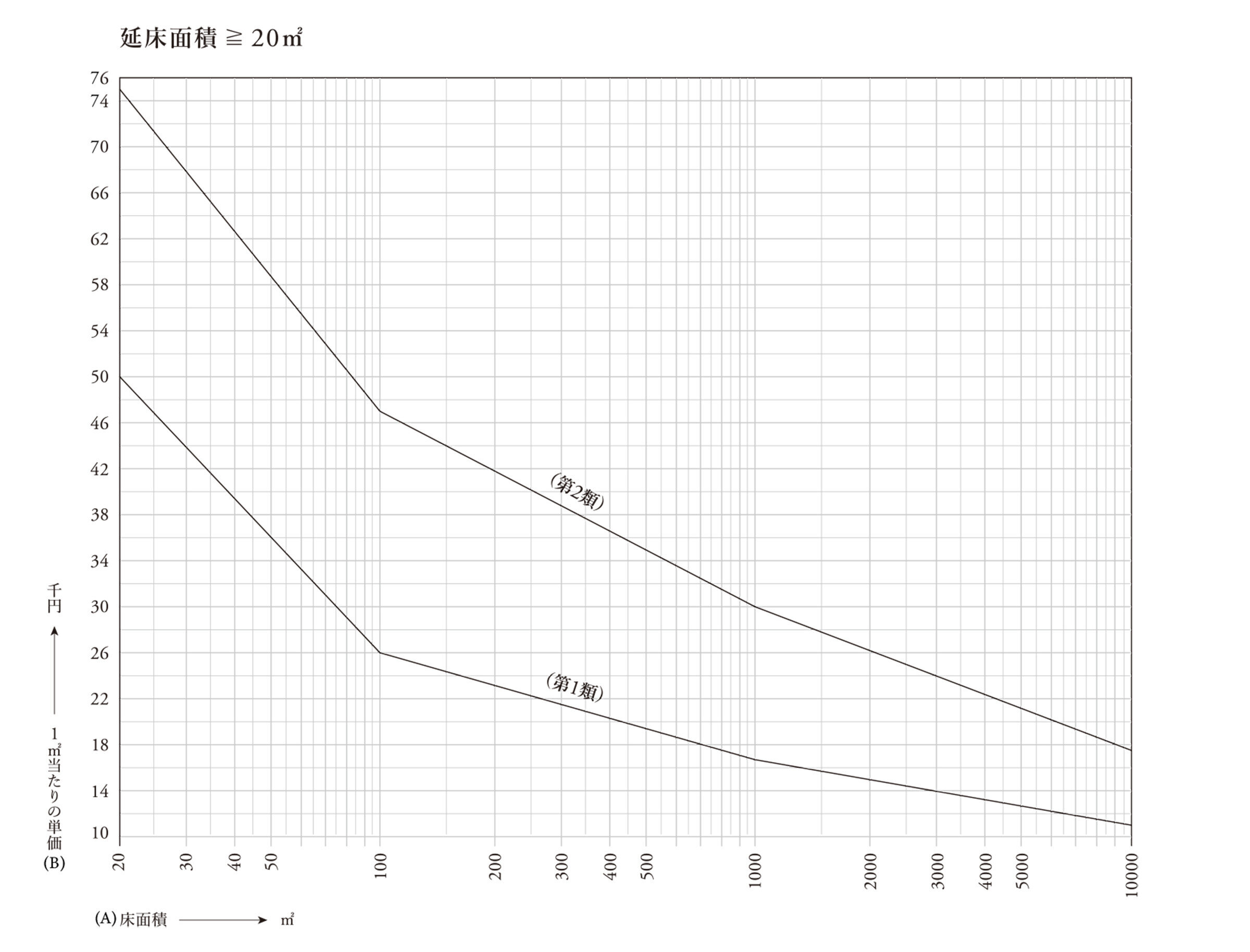 01_moonbalance_ryouritsuhyou.jpg