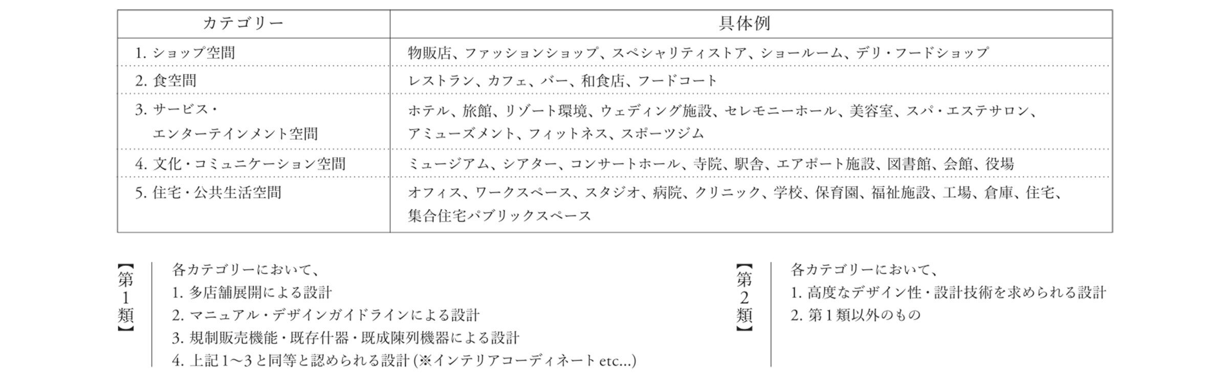 02_moonbalance_category.jpg